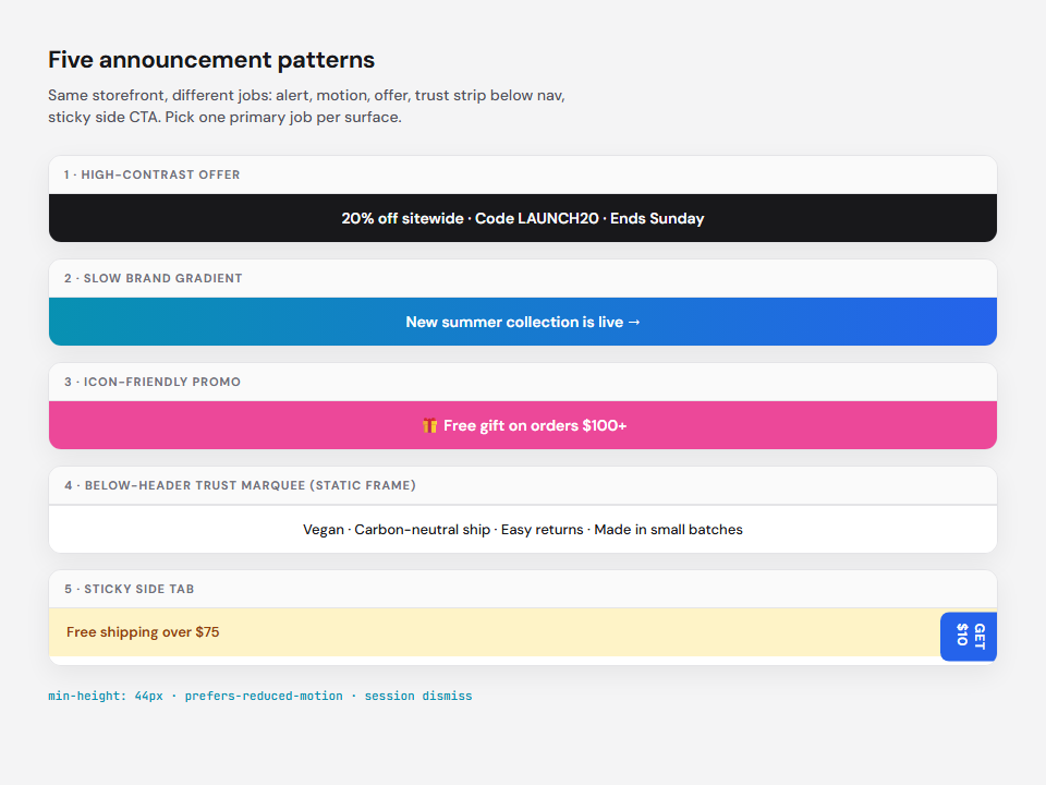 Five Shopify announcement bar patterns: offer, gradient, promo with icon, trust strip below navigation, and sticky side tab.